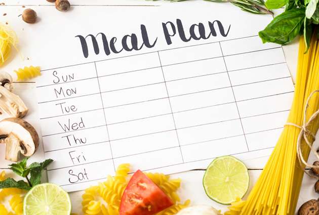 what-is-meal-planning-plix